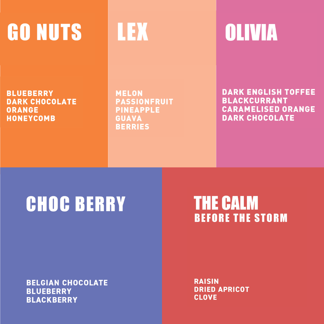 Best selling coffee taster pack flavours