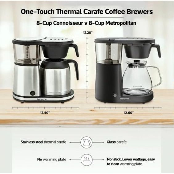 Bonavita 8 Cup One Touch Coffee Brewer - The Wood Roaster