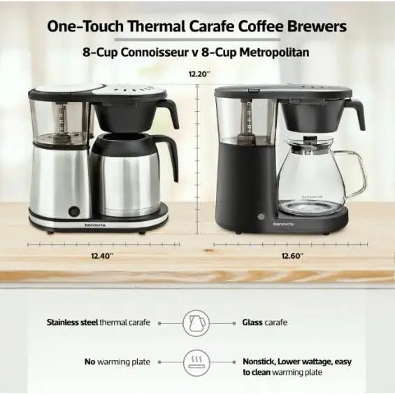 
                  
                    Bonavita 8 Cup One Touch Coffee Brewer - The Wood Roaster
                  
                